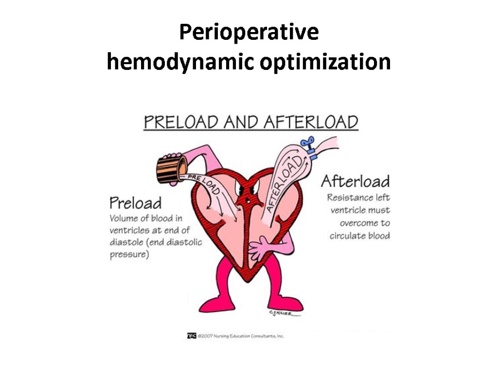 Perioperative hemodynamic optimization